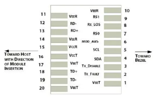 40G QSFP  Breakout AOC